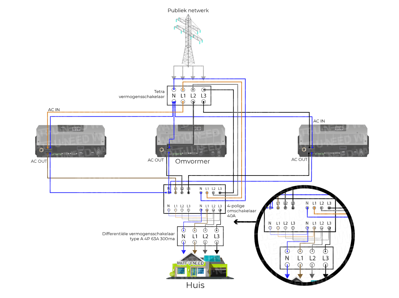 Aansluitschema met 4-polig wisselcontact